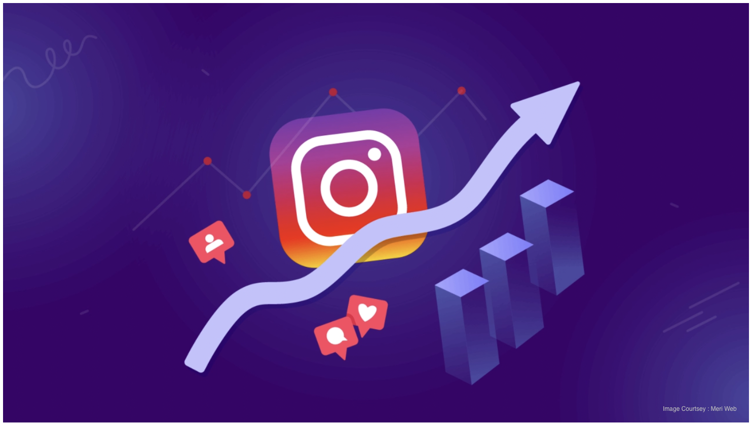 How to Get 1,000 Followers on Instagram